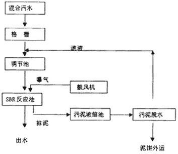 免费看人妻换人妻互换A片爽