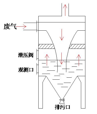 免费看人妻换人妻互换A片爽