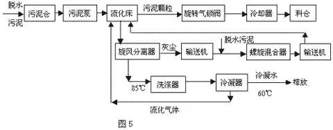 图5.jpg 图5.jpg