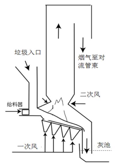图1.jpg 图1.jpg