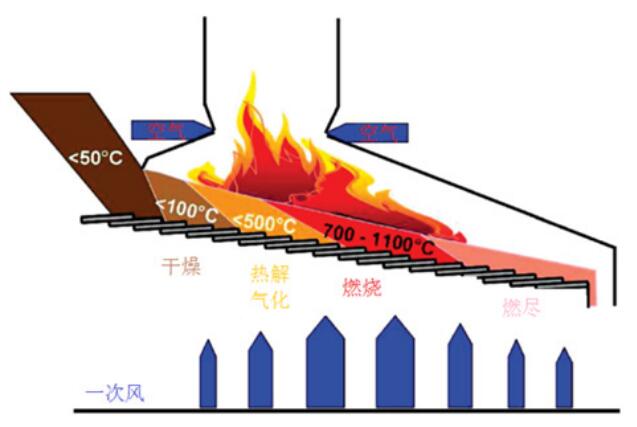 图2.jpg 图2.jpg